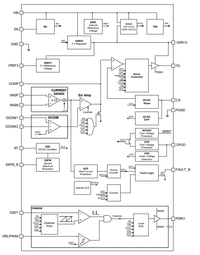 ブロック図 - ROHM Semiconductor BD18353EFV-M 1ch高電流LEDコントローラ